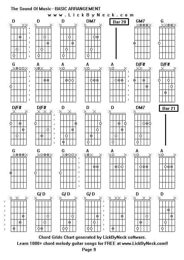 Chord Grids Chart of chord melody fingerstyle guitar song-The Sound Of Music - BASIC ARRANGEMENT,generated by LickByNeck software.